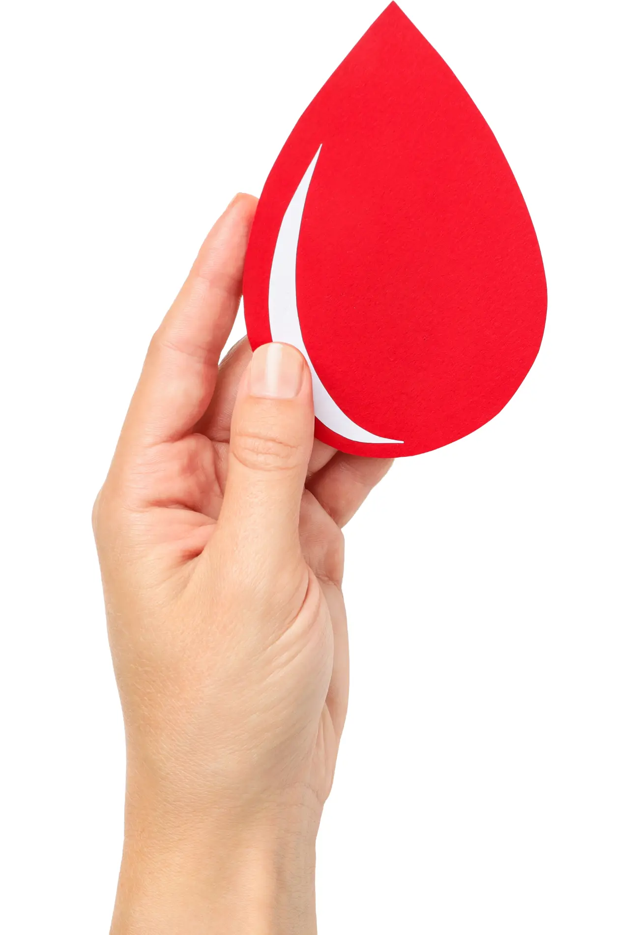 Thyroid health context